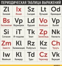 Прошу прощения, если уже есть в комментариях: