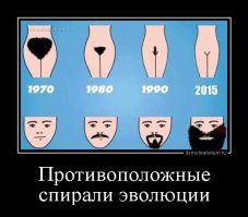 Как менялась мода на женскую фигуру