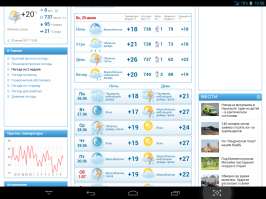 ХЗ, какое ещё им лето подавай...
