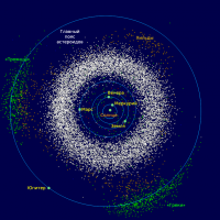 Хороший, годный пост. Как неплохо разбирающийся в астрономии не нашел ляпов. Плюсую. Но всё же стоило в теме про Юпитер упомянуть и про так называемых Греков и Троянцев - двух групп астероидов, коорбитально обращающихся вокруг Солнца в резонансе с Юпитером на примерно одинаковом расстоянии от звезды. Хотя такими сопровождающими обзавелись и другие планеты, всё же Юпитер благодаря своей массе составил себе наиболее многочисленную компанию.
Добавлю также, что предположение о наличии колец у Юпитера впервые выдвинул в 1960 году наш астроном Сергей Всехсвятский. Узкую тень вдоль экватора планеты он объяснил присутствием кольца, отбрасывающего такую тень.
