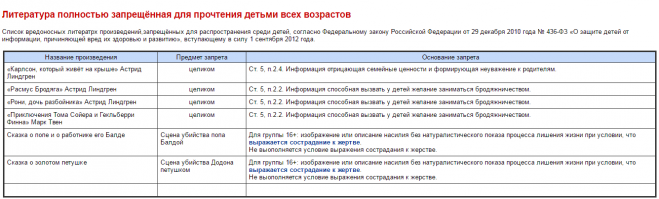 Хочешь удивлю?