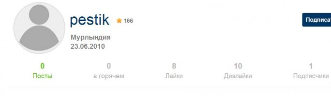 Никто и звать никак
постов 0
лайков 8
дизлайков 10
и сам на себя подписан.