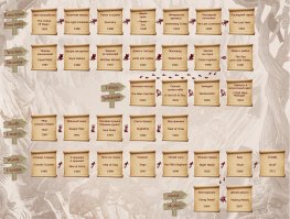 Есть же таблицы :)