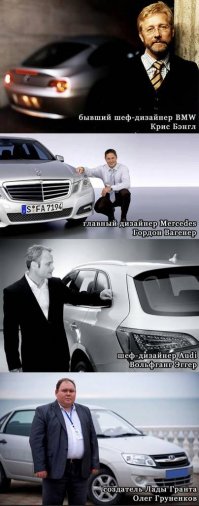 Кто такие дизайнеры автомобилей