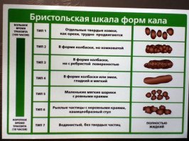 Не сильно в этом разбираюсь, может я и ... подзабыл кто из вас тайны заднеотверстной самостимуляции рассказывал - ты, так ты. 

Суть это не меняет: