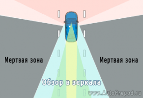 Кстати, картинки твои не  корректны.
Вот правильные: