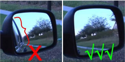 А вот правильная регулировка.