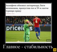 Итоги Кубка конфедераций 2017 глазами пользователей соцсетей