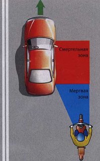 Мотоциклист ехал в мертвой зоне, и сделал всё, чтобы его не увидели.