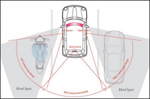 Мотоциклист ехал в мертвой зоне, и сделал всё, чтобы его не увидели.