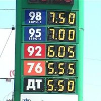 Не, ностальгия, это когда вот так