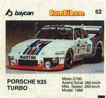 Самые невероятные факты о жевательной резинке