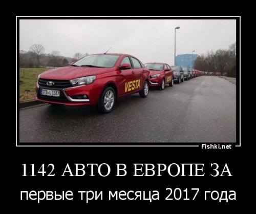 Газофобия и газонагибательство. Венгрия всё