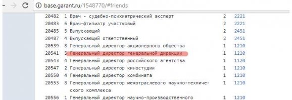 С тавтологией веселье намного веселее