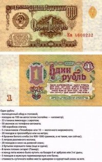 Насколько я помню, Памир (нищий в горах) стоил 10 коп., прима - 14коп.