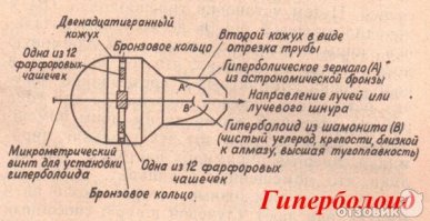 Немного опередили с комментом,Сэр...
Хотел вот это выложить