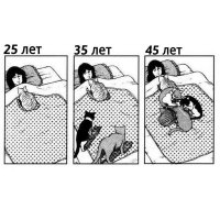 Чудо-юдо, найденное в розах