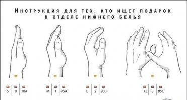 Ещё от величины мужских рук зависит ;)