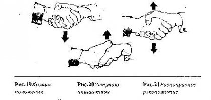 Немного из известной книги "Язык телодвижений"
А дальше сами примеряйте.