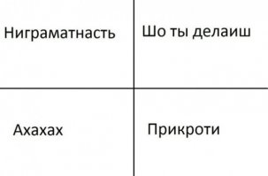 Этот беспощадный кризис среднего возраста