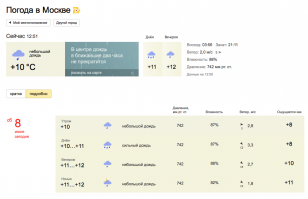 "Жители городка Тетевен в Болгарии спасаются от жары в речке Вит. Температура в этой стране поднялась до 44 градусов, и только в Софии от перегрева уже умерло 5 человек" - Приезжайте к нам, от перегрева однозначно не умрёте: