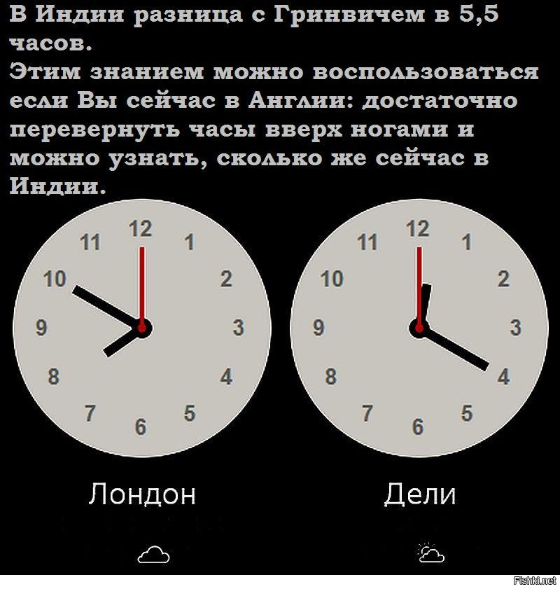 Разница во времени. Разница с Москвой 6 часов. Разница по московскому времени в 3 часа. Разница во времени с баку