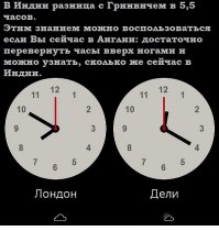 Тема "перевёрнутости" жизни в Индии раскрыта не полностью.
Есть ещё один, важнейший аспект "перевёрнутости"