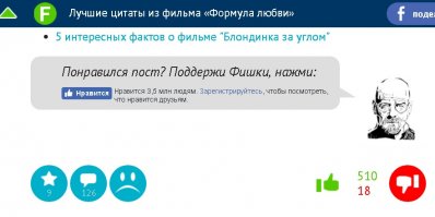 Вот Вы меня озадачили! Полез искать, в чём дело. Оказывается надо проголосовать, тогда и проявится количество лайков и дизлайков.