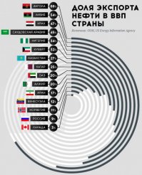 Спецом для упоротых
