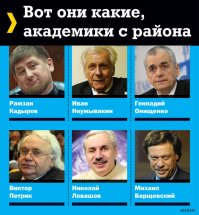 Вот, чей он вице-президент был. И - сразу после получения профессорского звания перешёл к преподаванию физики на 1-3 курсах, с 65 по 98 годы. Вы понимаете, что это означает?