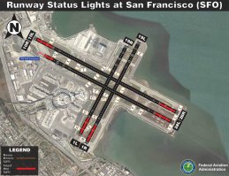 Как так-то? Полосу с рулежкой перепутать? В конце каждой полосы радиомаяки стоят. Плюс глиссадная система. Огни наконец. Что-то недоговаривают.