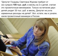 Топ-10: самые богатые российские женщины-политики