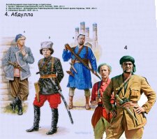 Военная форма красных и белых времен Гражданской войны в России (иллюстрации)