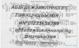 Вот на этом руку тренировал