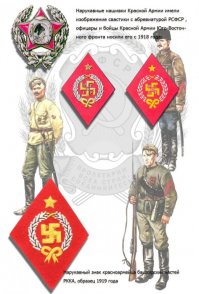 Военная форма красных и белых времен Гражданской войны в России (иллюстрации)