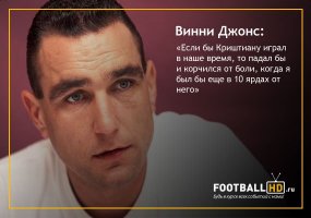 15 противоречивых фактов о Криштиану Роналду