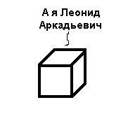 То, как вы рисуете круг, может сказать многое о вашем прошлом