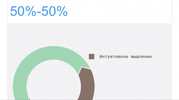 Идеальный баланс....