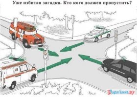 ДТП Скорая помощь и ДПС на встречной полосе 14.07.2017