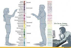 О том, что моя девушка видит этот мир совсем по-другому