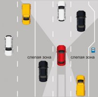 А всё по чему? А патаму шта... о указателях поворота лишь на экзамене помнили. А про "смотреть в зеркала" - да даже бы если бы он туда смотрел, то не увидал бы его в них. И у легковых авто есть мёртвая зона.
Нам ведь в падлу повисеть на хвосте 5-10 секунд. Повисеть, обозначиться да и осмотреться лишний раз. Нам нужно на обгон идти с "низкой глиссадой".
На Рено тоже то ещё чудо. Такой же любитель "прыгать" на обгон.