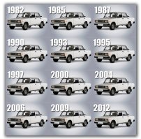 Эволюция солдатского снаряжения с 1066 по 2014