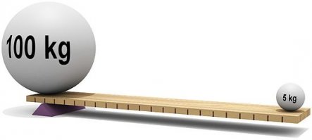 Наносплавы, космические технологии + дизайнер-гуманитарий не знающий про рычаг))
З.Ы. Возможно я не прав, и в тумбочке заныкан урановый противовес.