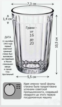 История граненого стакана