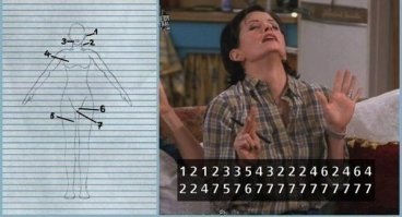 Нюансы, которые мы никогда не замечали в сериале «Друзья»