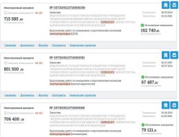 Да, без проблем: всего было 3 аукциона по 700-800 т.р. В результате торгов, стартовая цена упала в 4,4 - 9 - 12 раз.  Заключены и исполнены контракты на 162, 67 и 79 т.р. Теперь расскажите пожалуйста про "карманного подрядчика" который упал до 800.