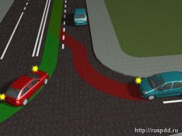1)У кого приоритет при проезде перекрестка на этой картинке?
2)Чем отличается ситуация на видео от ситуации на картинке?