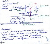 Рекордный по популярности запрос в Гугл