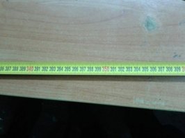 Перфекционисты, страдайте!