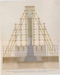 Так и быть, один раз и больше не буду писать, даже если фото моего нибирувского паспорта вывесите с моей зелёной физиономией и отпечатки когтей приведёте.

Это не сарайчик, вернее я его так назвал, это каменное основание лесов. Информация известнейшая, ну прочитайте вы вот тут, статья получше, чем я вывесил и иллюстраций с деталями больше (просто эта статья мне впервые попалась десяток лет назад и она поближе к событиям почти на век).



И пожалуйста, не надо мне писать. Вас никакие документы не переубедят, а я всю эти ахинею переварил 10 лет назад и учитываем, что я советский инженер. Заранее спасибо за понимание.